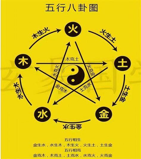 五行金多的人|日干五行，金旺的人，优点与缺点？